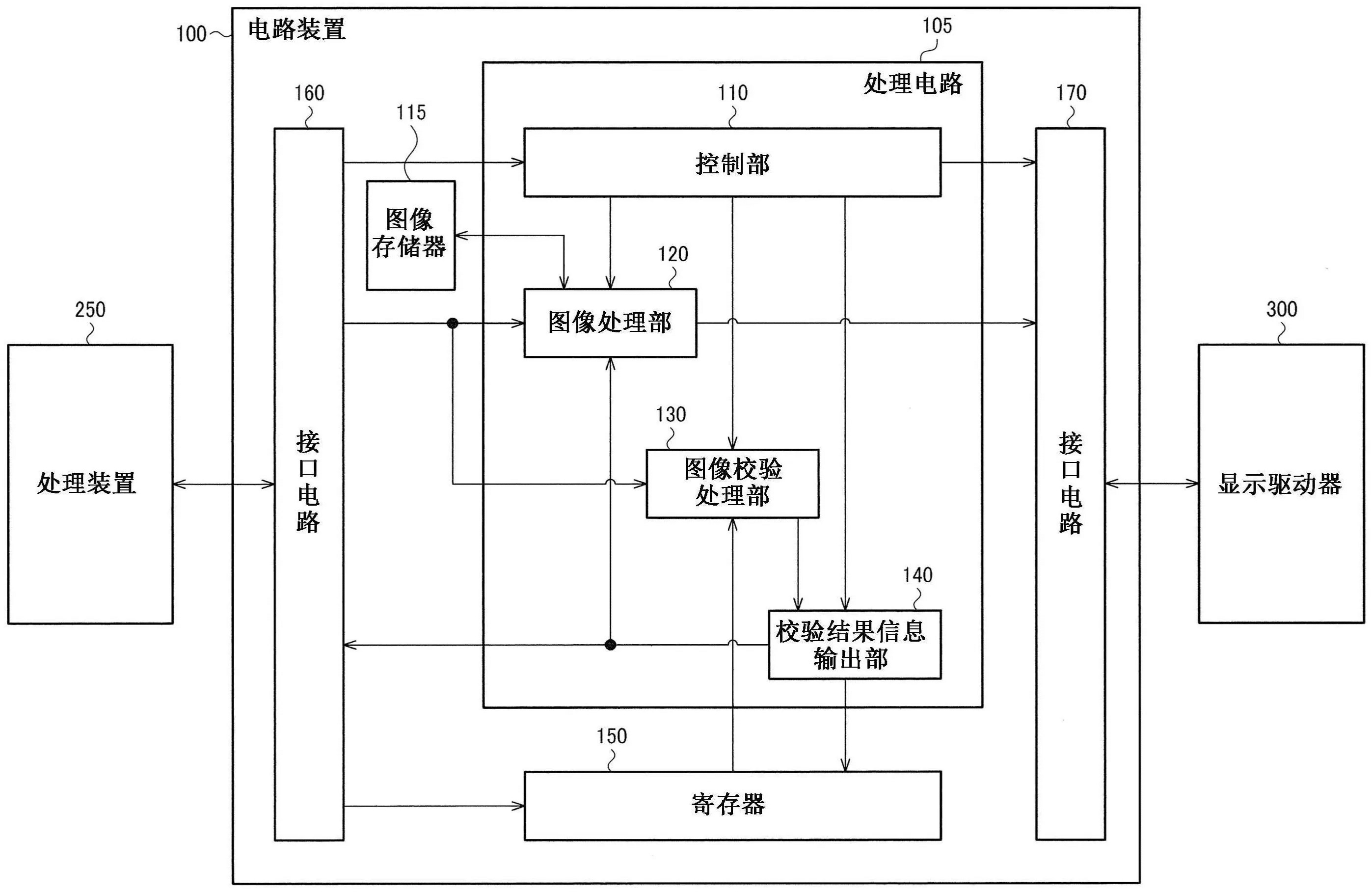 一种基于运动想象的BCI智能电视控制系统